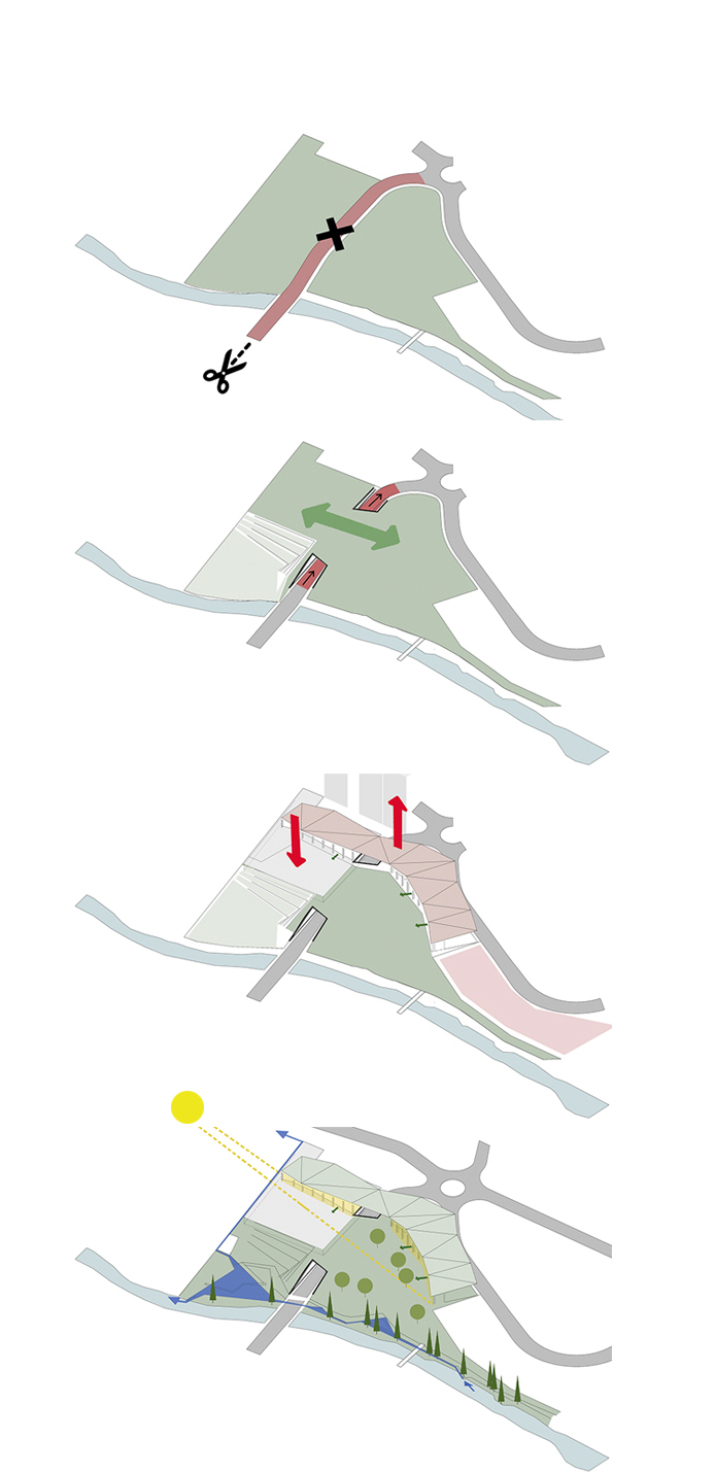 esquema concepte concurs parc de l ossa