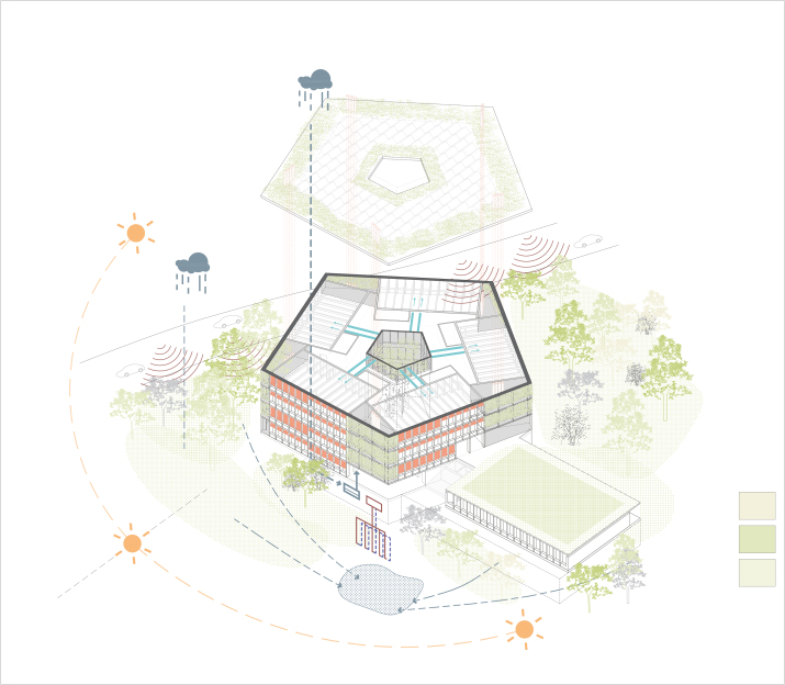 Escola La Bourdonnette, Lausana | Arquitectura educativa en fusta i ventilació low-tech